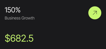 Gurgush proje ve büyüme özeti kartı