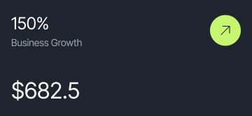 Gurgush proje ve büyüme özeti kartı